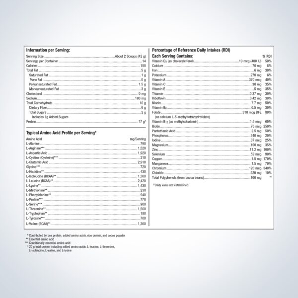 UltraMeal Advanced Protein®, Dutch Chocolate - Image 3