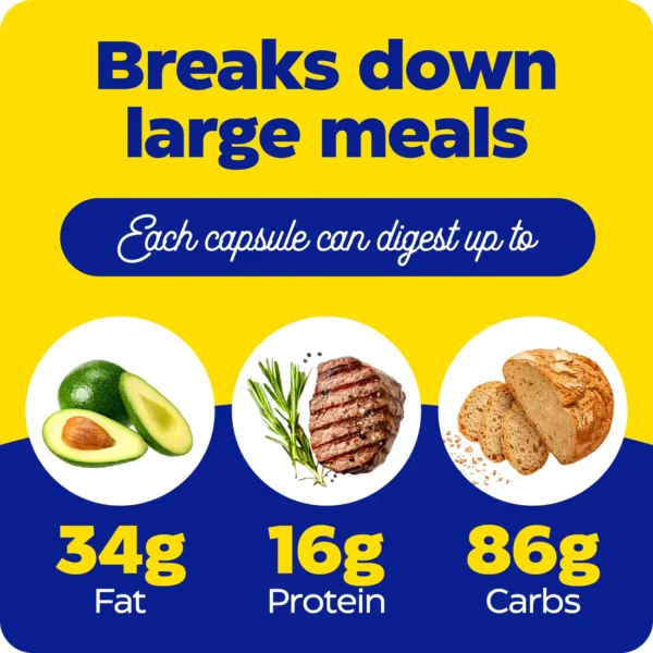 Digest Gold™ - Image 7