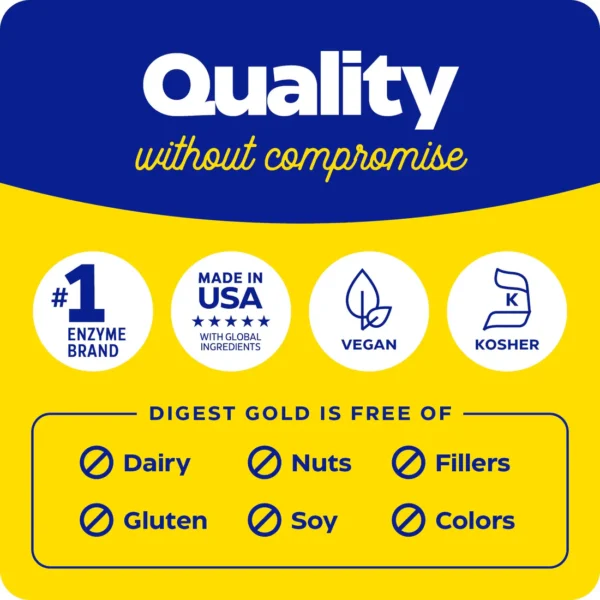 Digest Gold™ - Image 6
