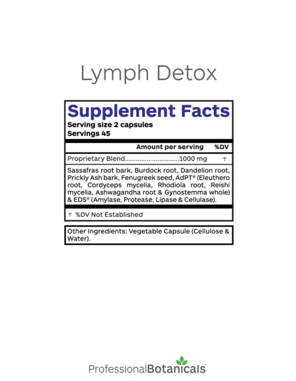Lymph Detox - Image 2