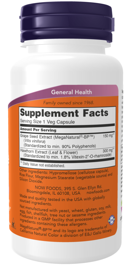 Blood Pressure Health - Image 2