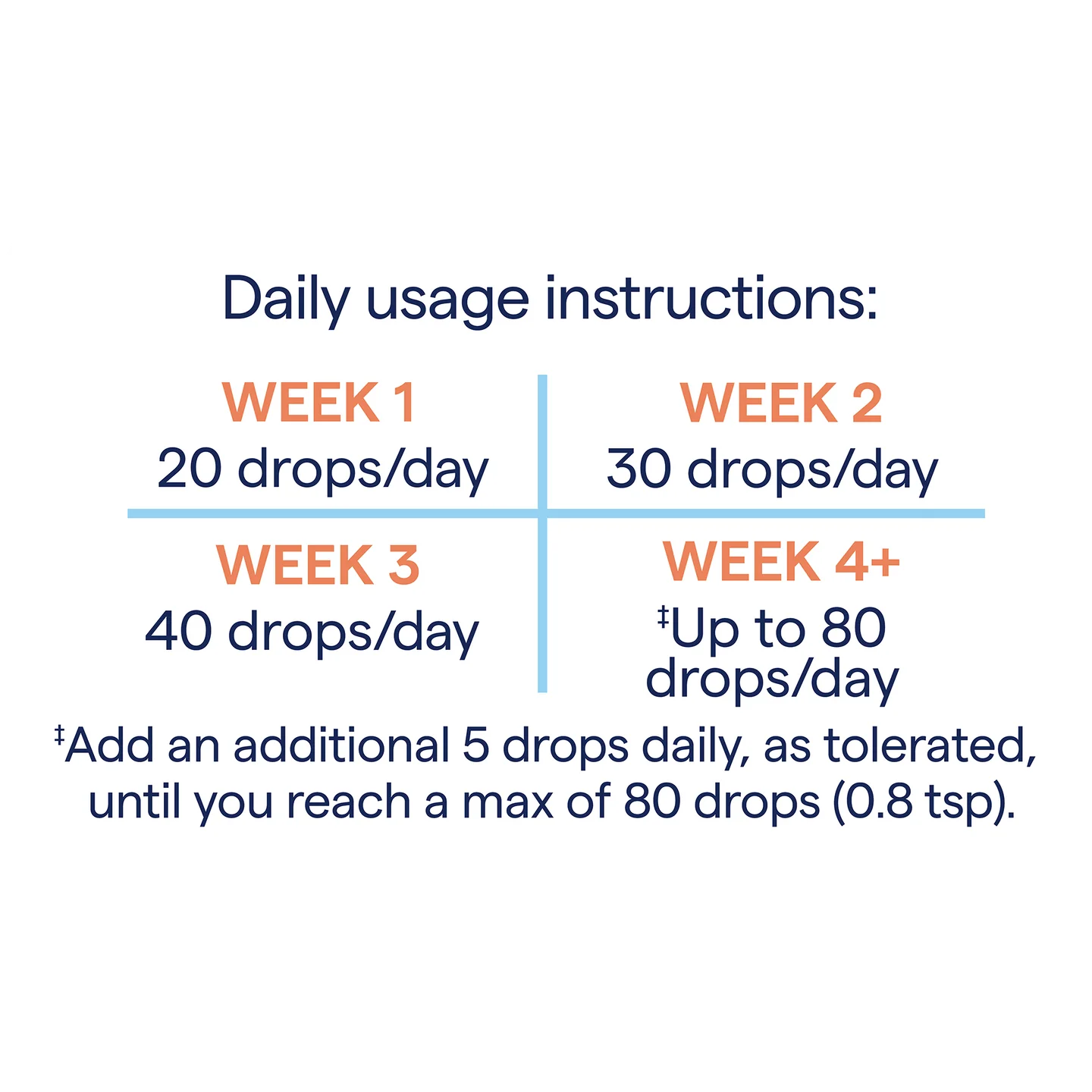 Ionic Magnesium - Image 4